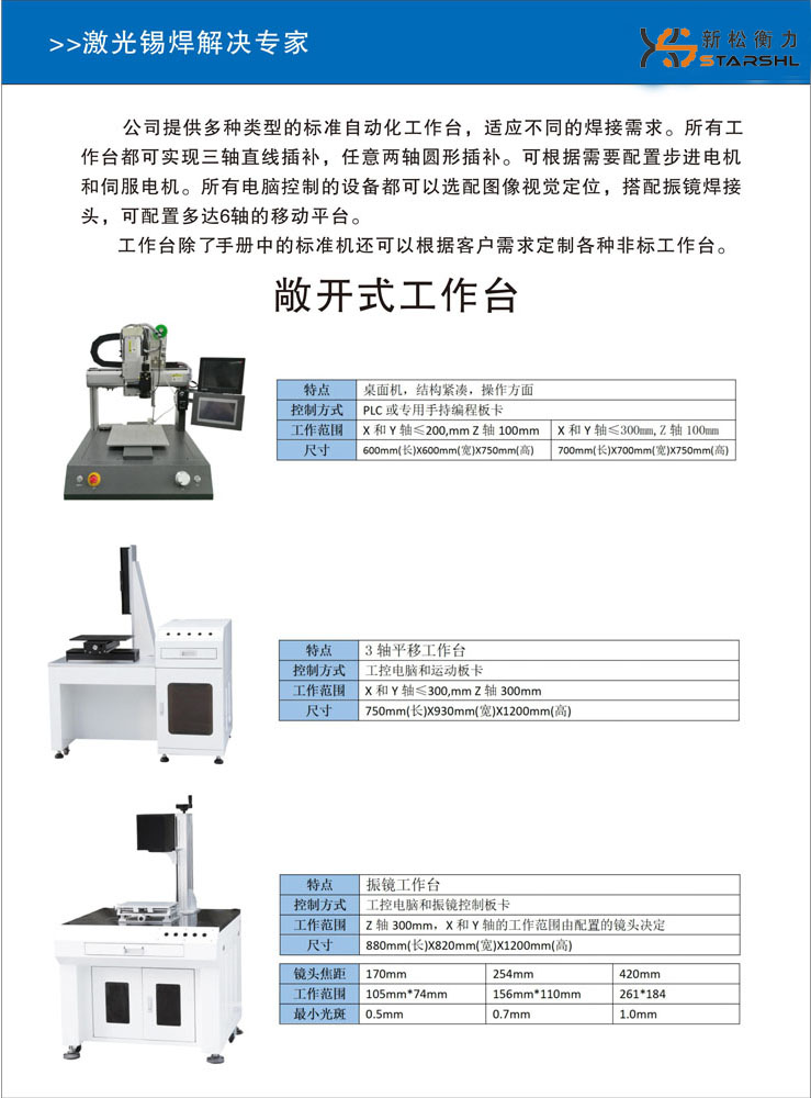 敞开式工作台