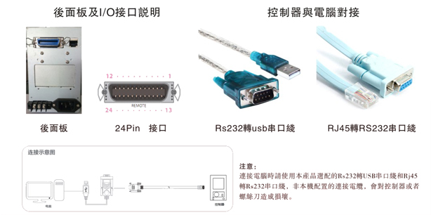 数字式智能拧紧系统