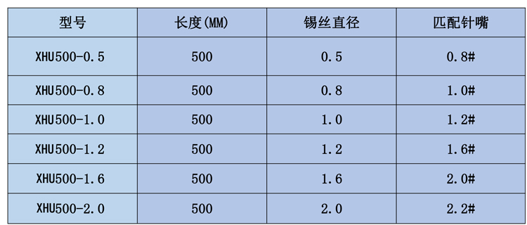 自动焊锡机配件